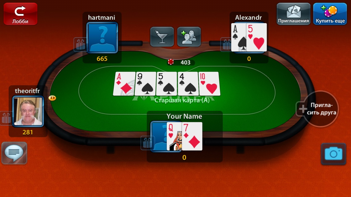 Правила игры в Русский покер для начинающих -