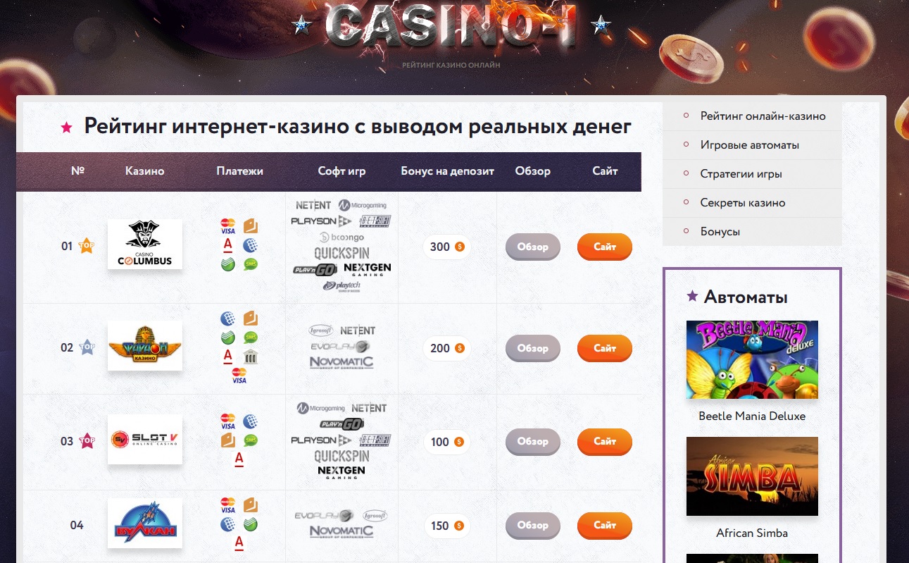 Лучшие лицензионные онлайн казино в интернете как выбрать